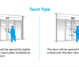 Cấu tạo - Nguyên lý hệ thống cửa trượt tự động